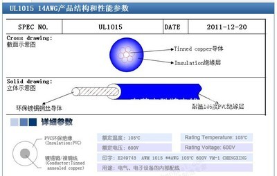 美标UL认证1015-14号PVC电子线 规格、价格、厂家与选型全攻略